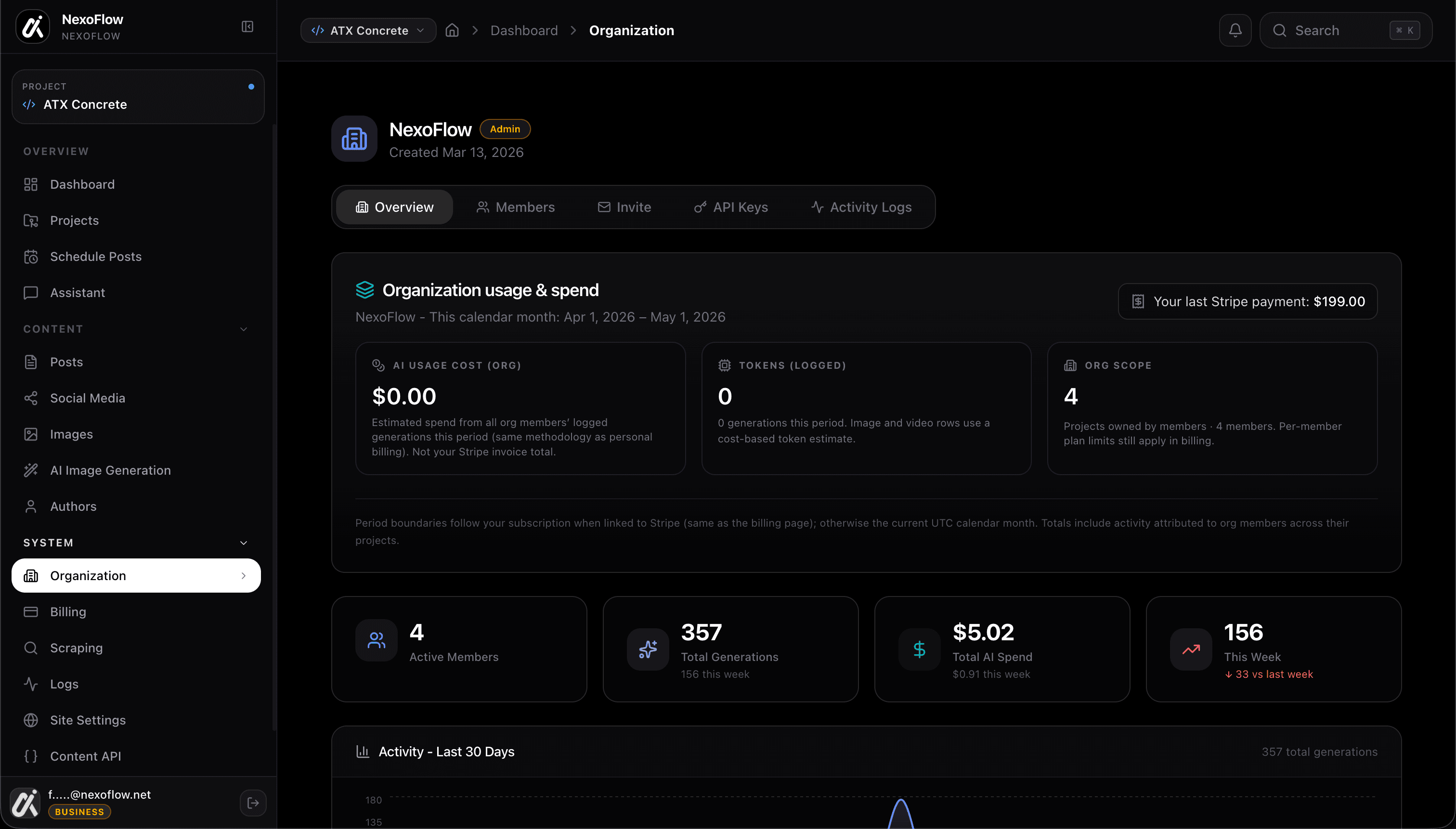 NexoFlow organization usage